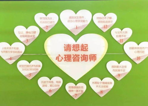 云南師范大學心理健康教育咨詢中心參觀活動紀要